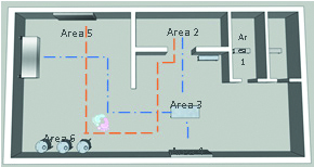 A guide to choosing the best particle sample point location