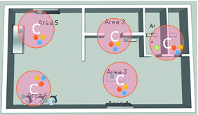 [Figure 3 and 4] Top: Personnel and material flows. Bottom: potential sample locations