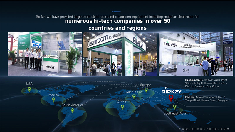 Airkey Cleanroom System