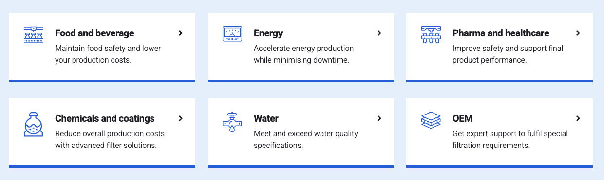 Amazon Filters