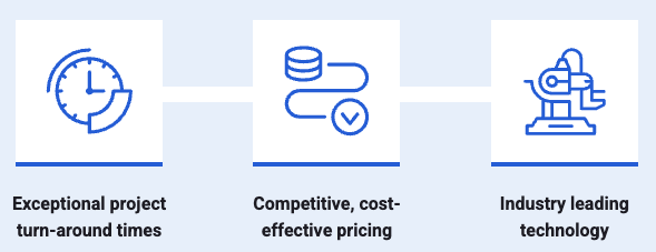 Amazon Filters