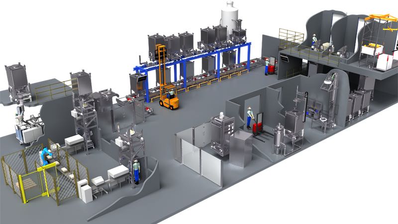 Contamination in a changing food production industry