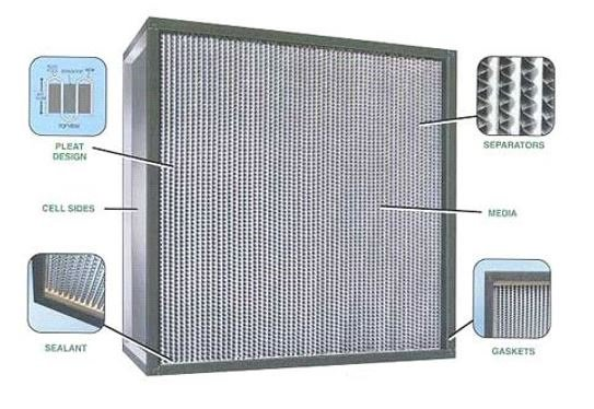 Eight features to look for in an active air sampler