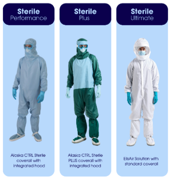 Elis Cleanroom unveils product guidelines tailored for the Regenerative and Cellular Industry