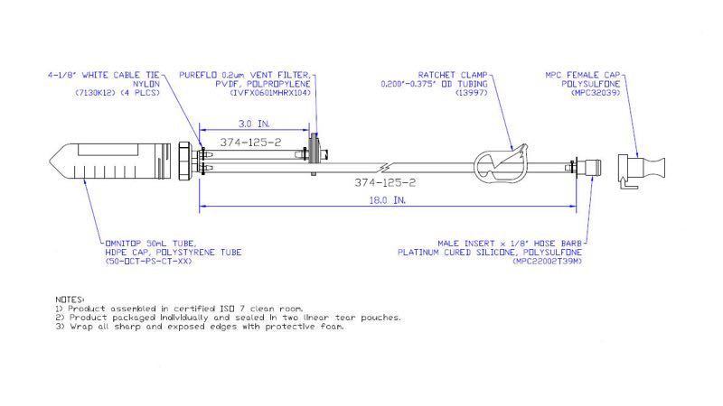 Quality metric and monitoring indicators may include on-time delivery, turnaround time for engineer’s drawings, quality documentation turnaround and tracking of manufacturing defects
