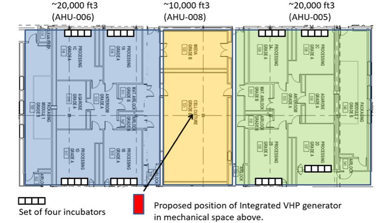 Figure 2: Floorplan showing potential target zones
