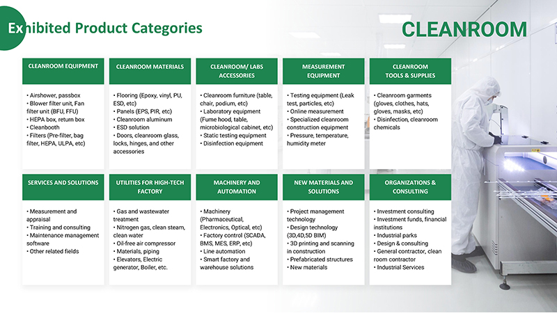 International event series: Exhibition, seminars, and techshow in cleanroom and HVAC fields - Vietnam 2024