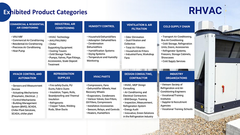 International event series: Exhibition, seminars, and techshow in cleanroom and HVAC fields - Vietnam 2024
