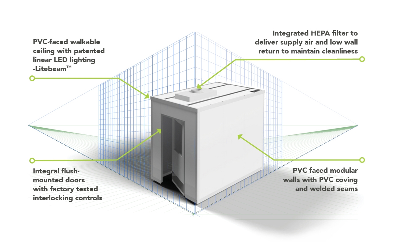 Overcoming the limitations of traditional airlocks