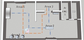 Choosing the most suitable particle sample point locations in the cleanroom