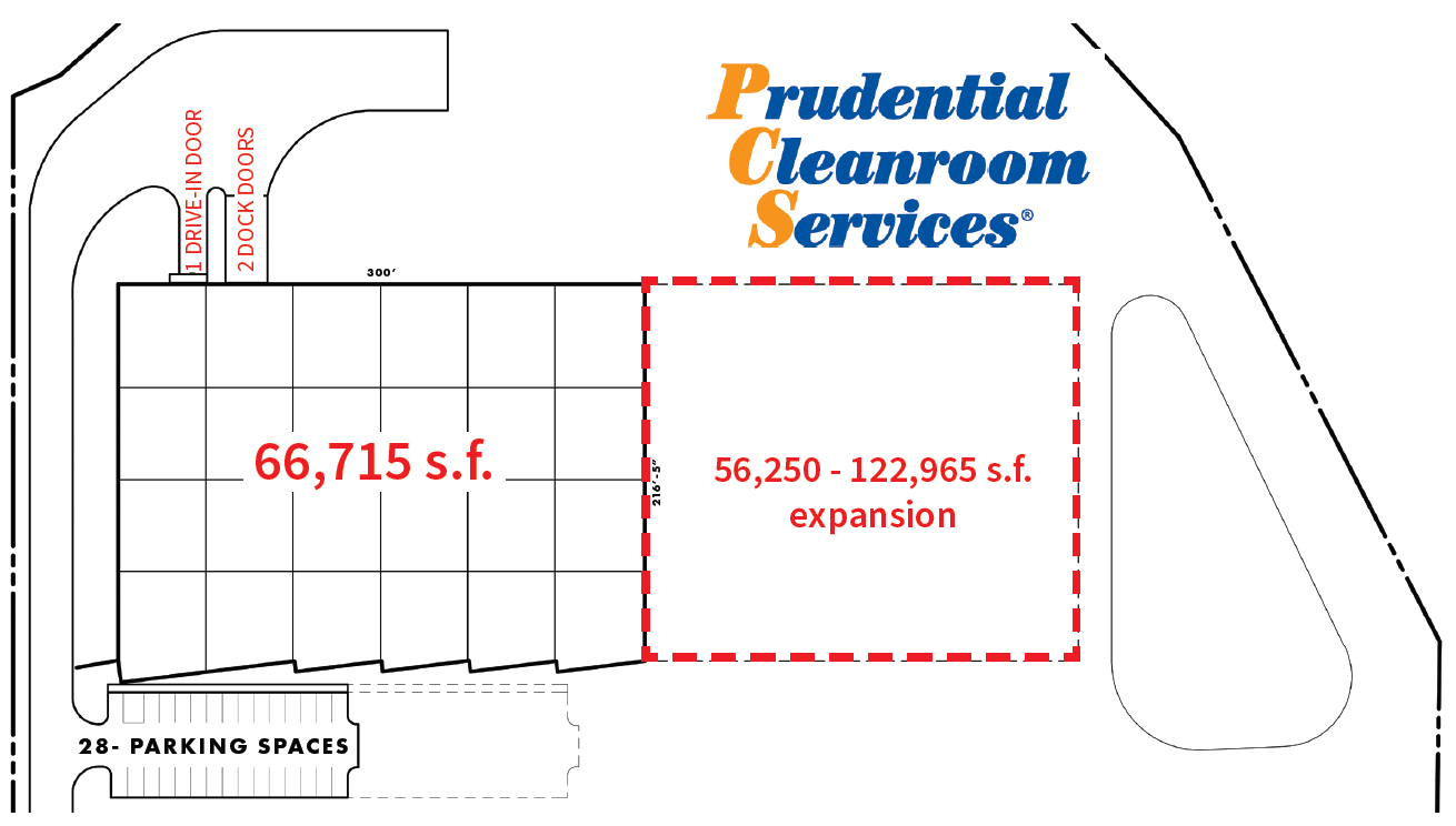 The planned expansion