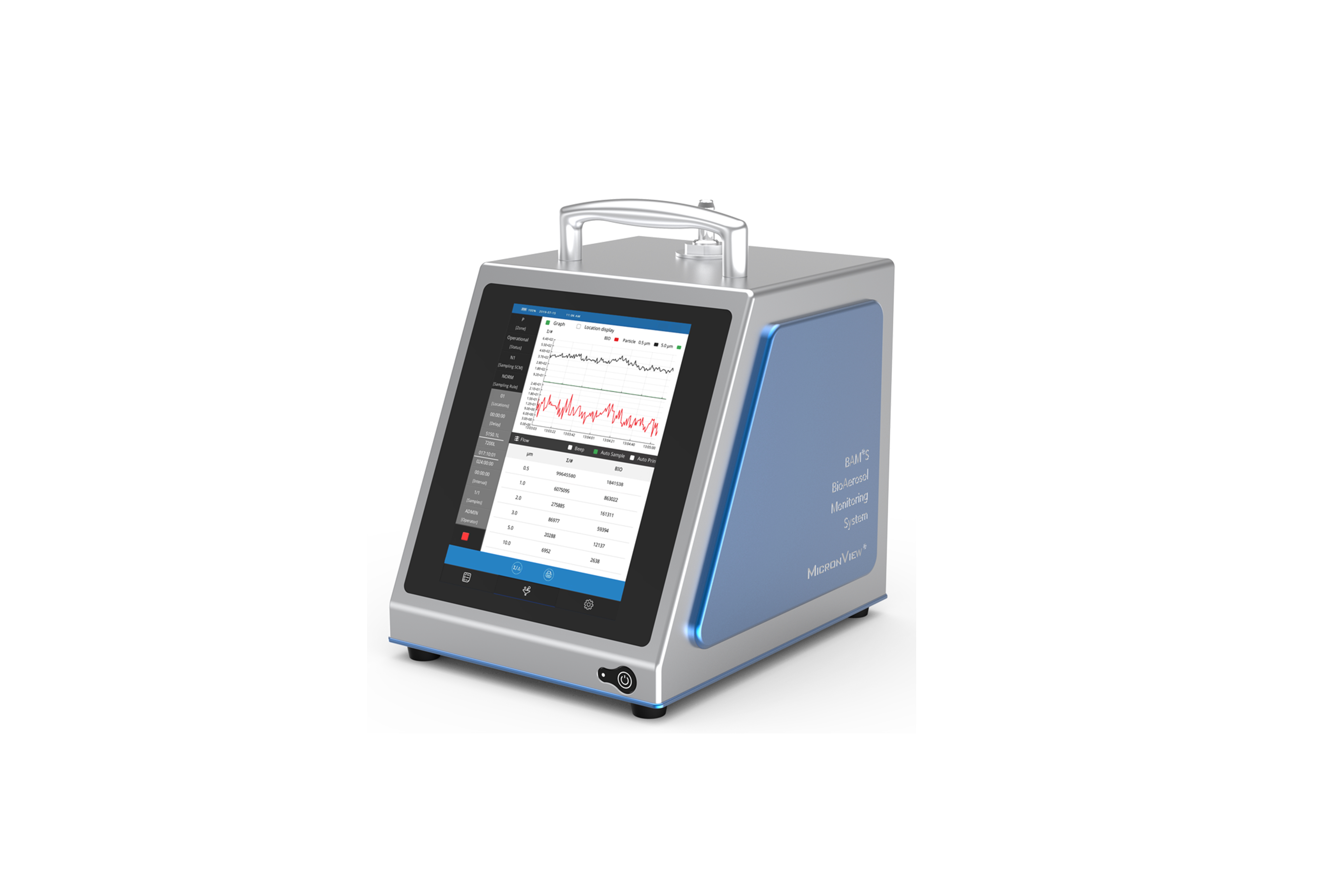 Figure 2: The MicronView BioAerosol Monitoring System (BAMS)