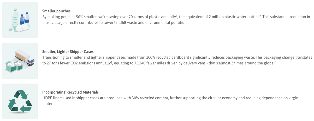 Sustainable packaging innovation for cleanrooms