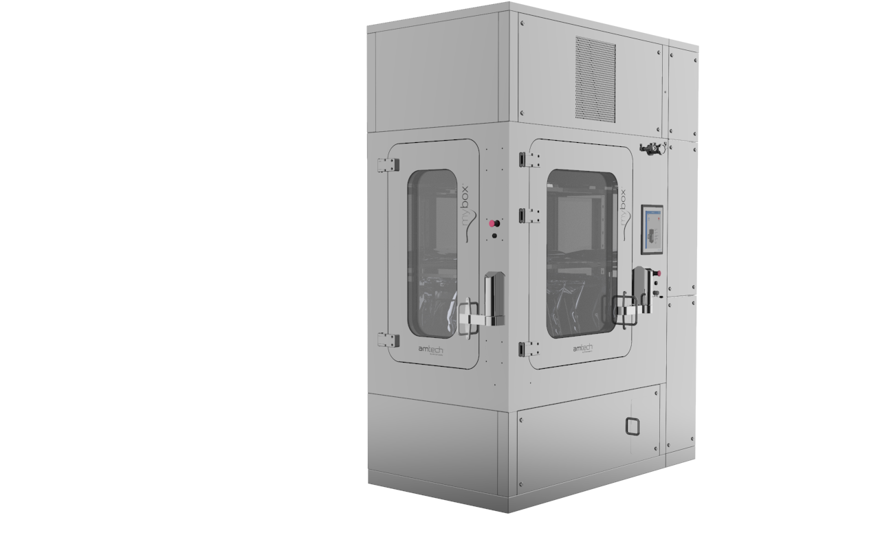 The new challenges of Annex 1: The transfer of materials in and out of cleanrooms and critical zones