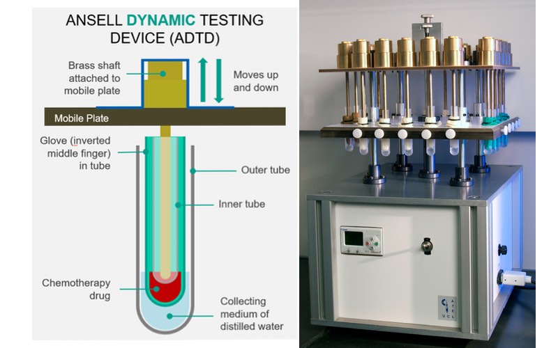 The ADTD testing device created by collaboration that included Eric Boeckmans