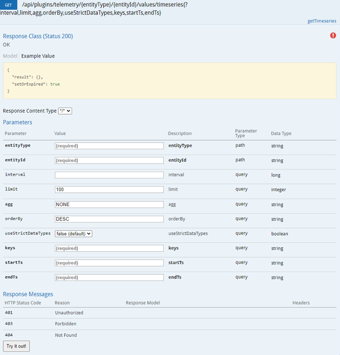Figure 2: An example GET HTTP Method to trigger a read time series data operation.