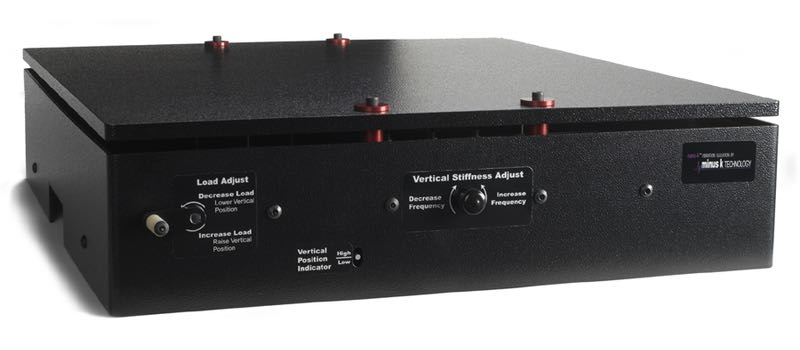 Vibration isolation: Negative stiffness vs pneumatic systems